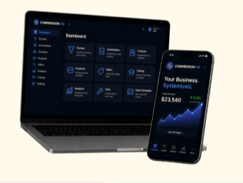 HostSonic